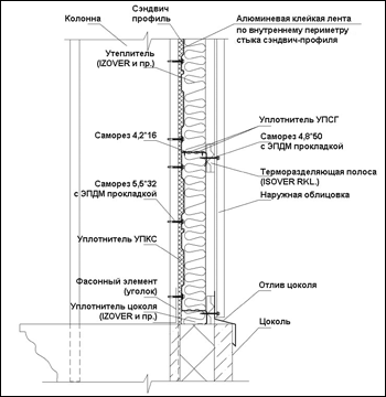 Стеновая панель поэлементной сборки (узлы)